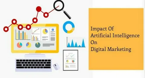The Impact of Artificial Intelligence on Product Development