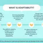 Why Adaptability Is a Key Skill for Students